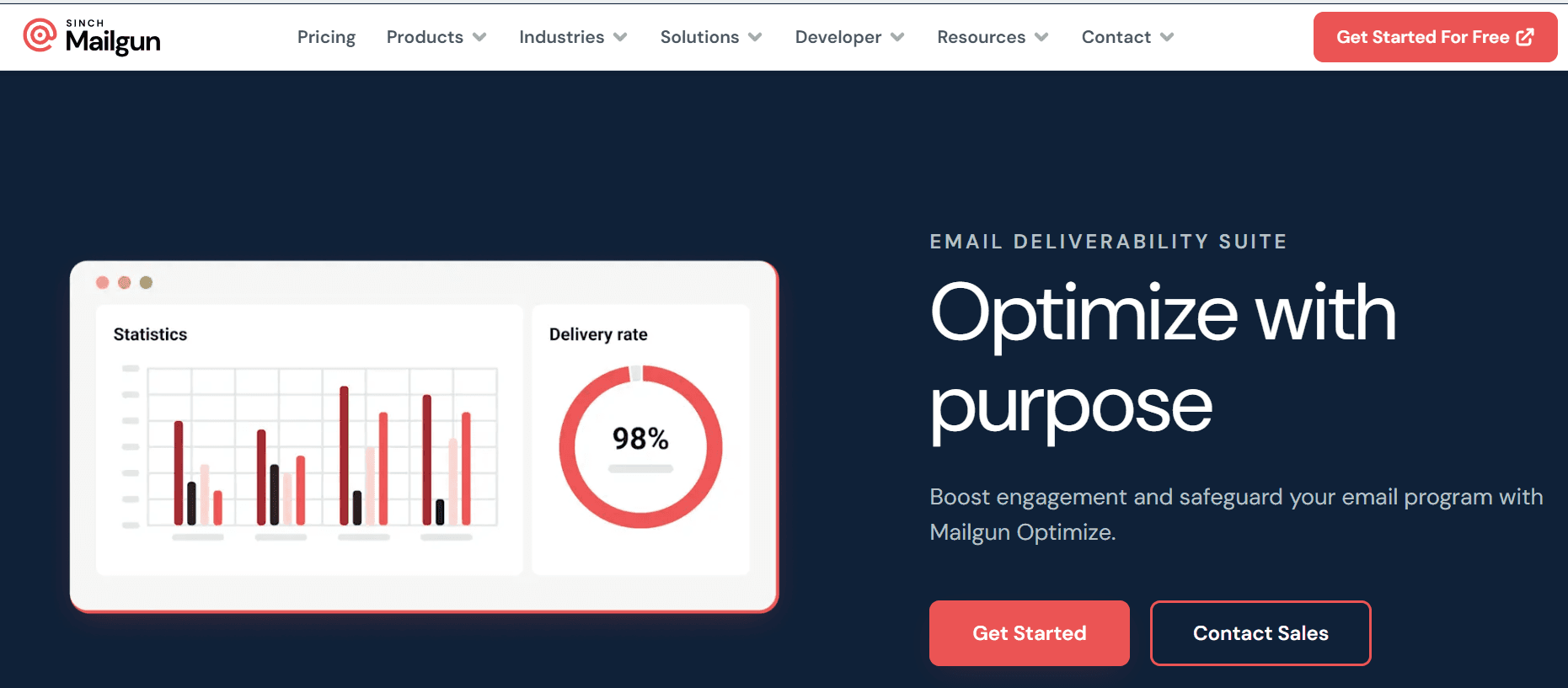 How to Check Email Deliverability Score & 13 Best Tools for Accuracy