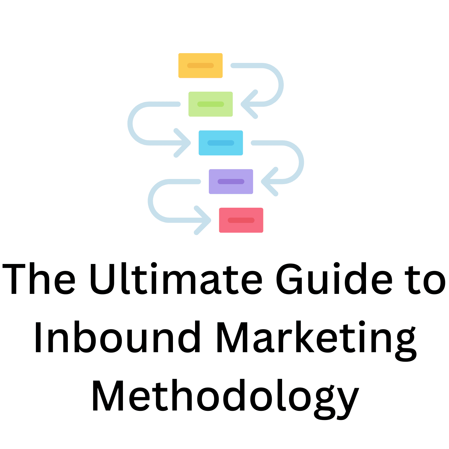 The Ultimate Guide to Inbound Marketing Methodology