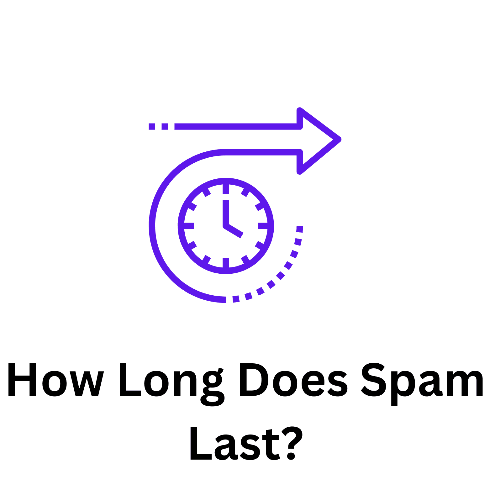 How Long Does Spam Last? A Comprehensive Guide