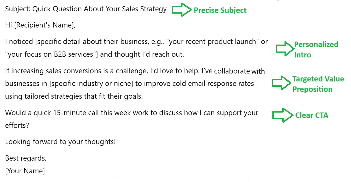 How Long Should a Cold Email Be & 9 Tips to Make It Perfect