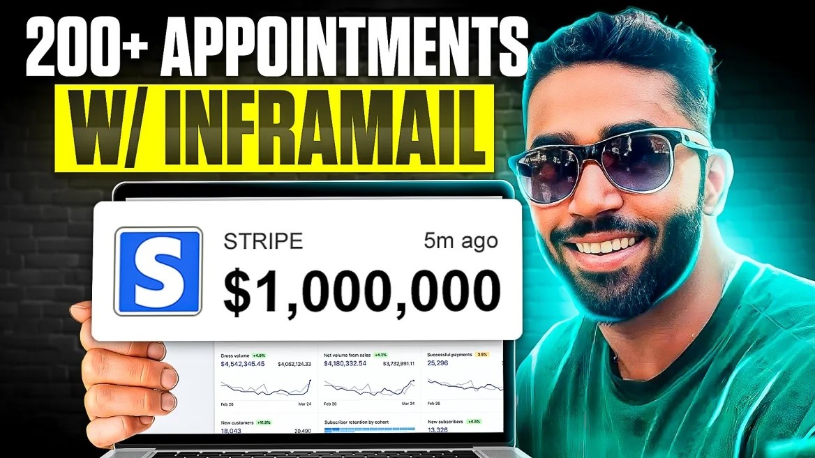 Inframail In-Depth Review: Pros, Cons, Testimonials, and Interview Video with Mykyta, Dillon, Bhavesh, Steven, and Daphné