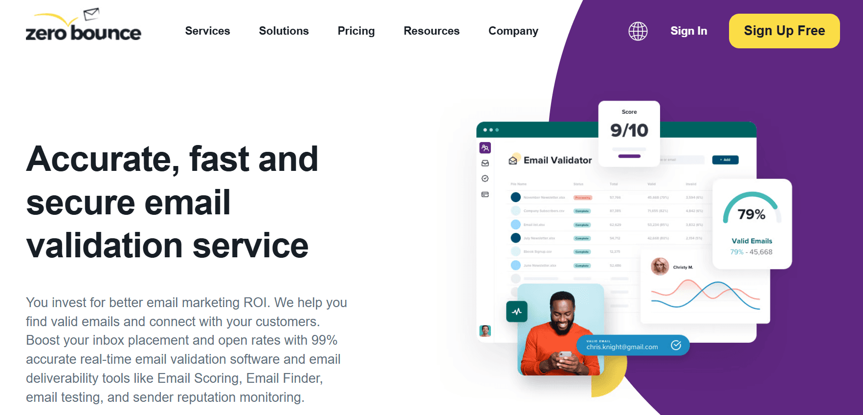 How to Check Email Deliverability Score & 13 Best Tools for Accuracy