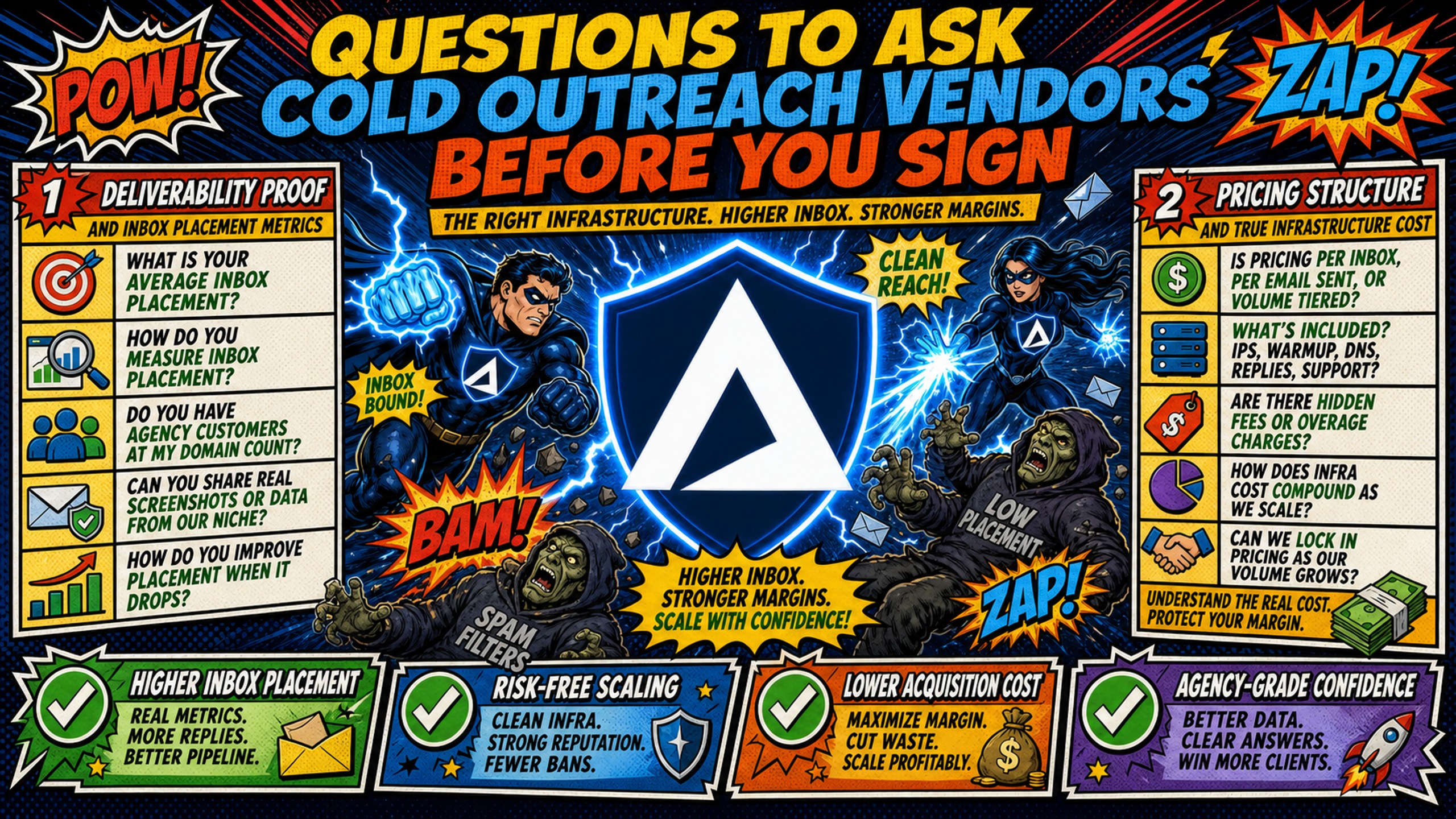 Questions to ask cold outreach vendors before you sign